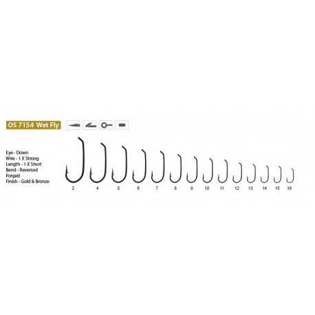 Barbed Wet Hooks