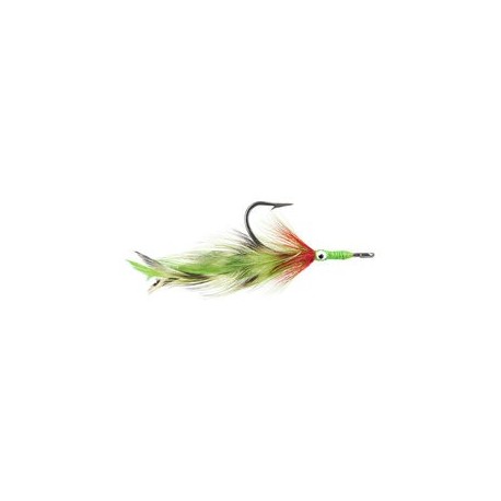 Chartreuse Candy